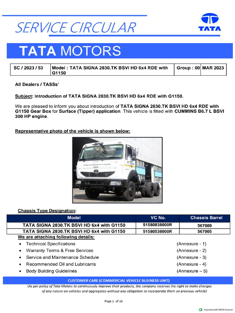 Signa 2830.TK. FBV Phase 2 | PDF