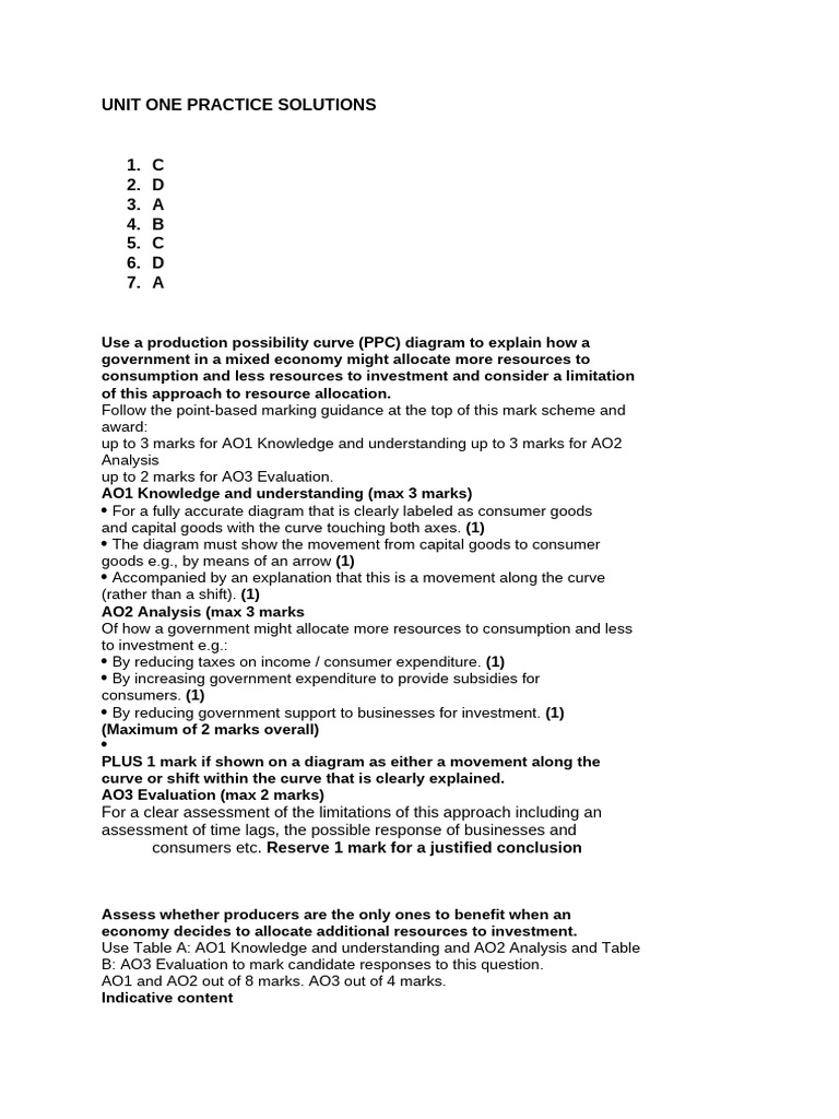 unit one solution | PDF | Taxes | Investing