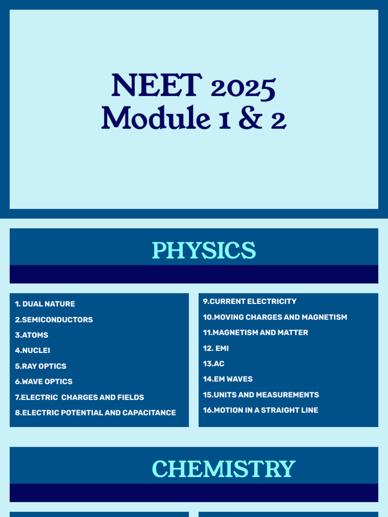 NEET 2025 Syllabus Overview | PDF