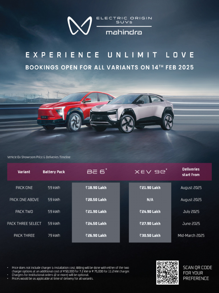 Mahindra eSUV Variants, Features, Colours | PDF