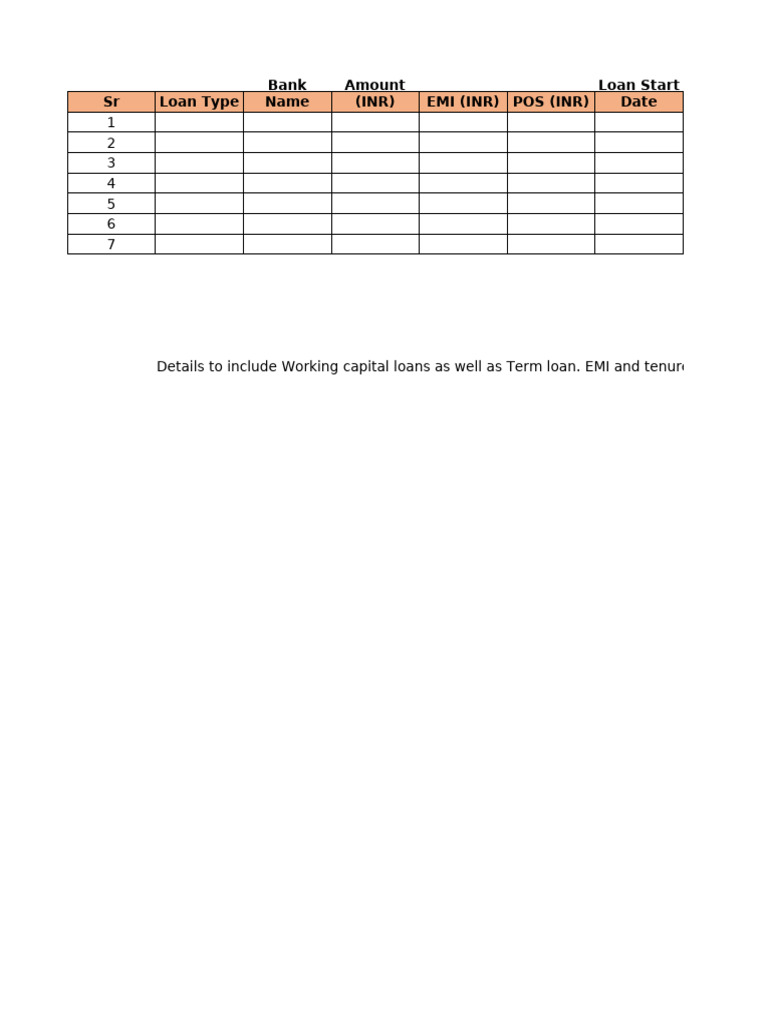 Loan Types and EMI Details Guide | PDF