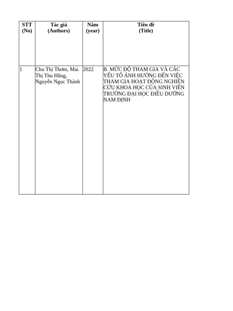 Literature Review Table | PDF