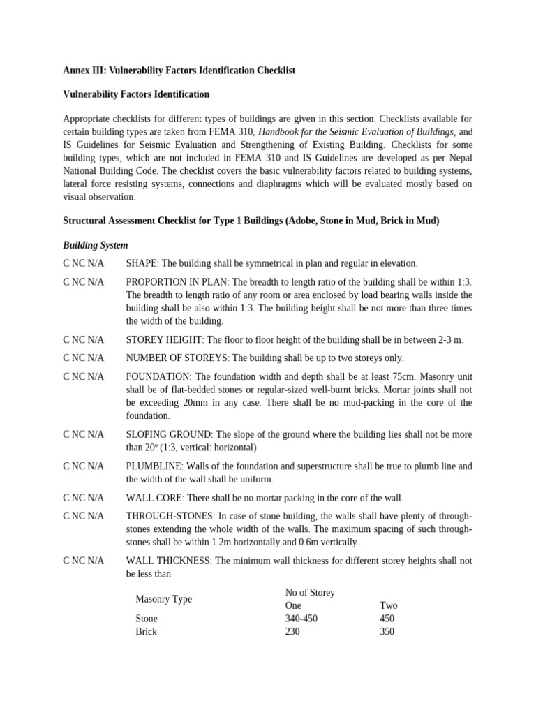 Building Vulnerability Assessment Checklist | PDF | Masonry | Landslide