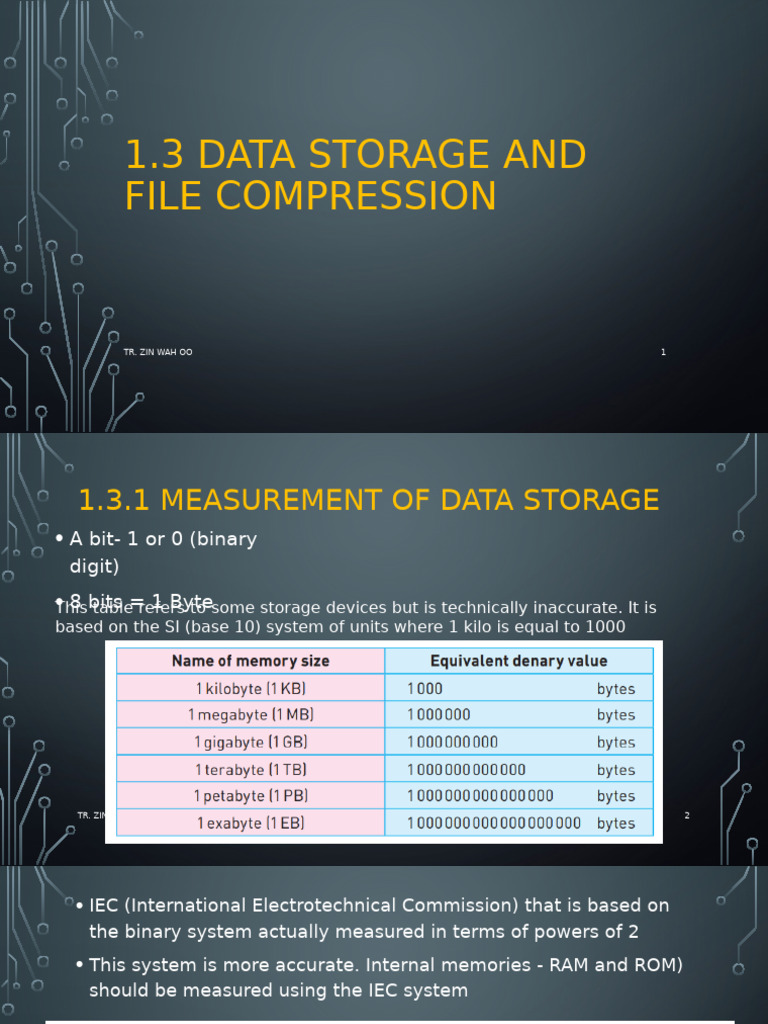 Ch1.3 Data Storage and File Compression | PDF | Data Compression ...