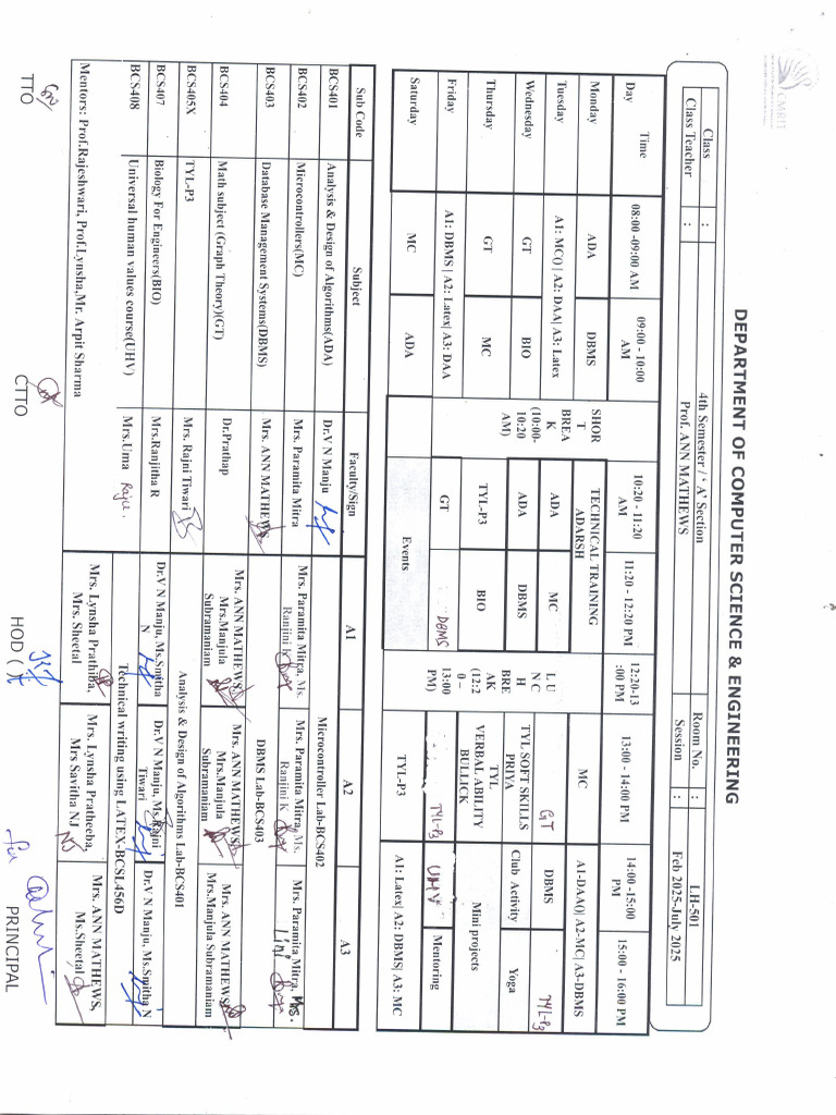 4TH Sem Class Tt0001 | PDF