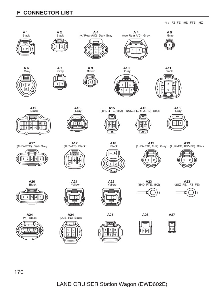 k_connector | PDF | Land Transport | Automotive Industry