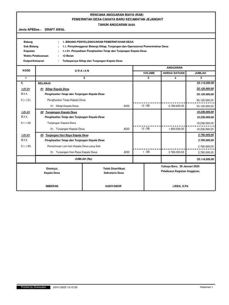RAB 2025 Pemerintah Desa Cahaya Baru | PDF