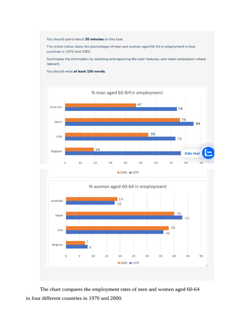 Bar chart _ Example 1 | PDF