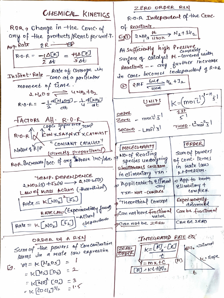 Chemical Kinetics Handwritten Notes | PDF