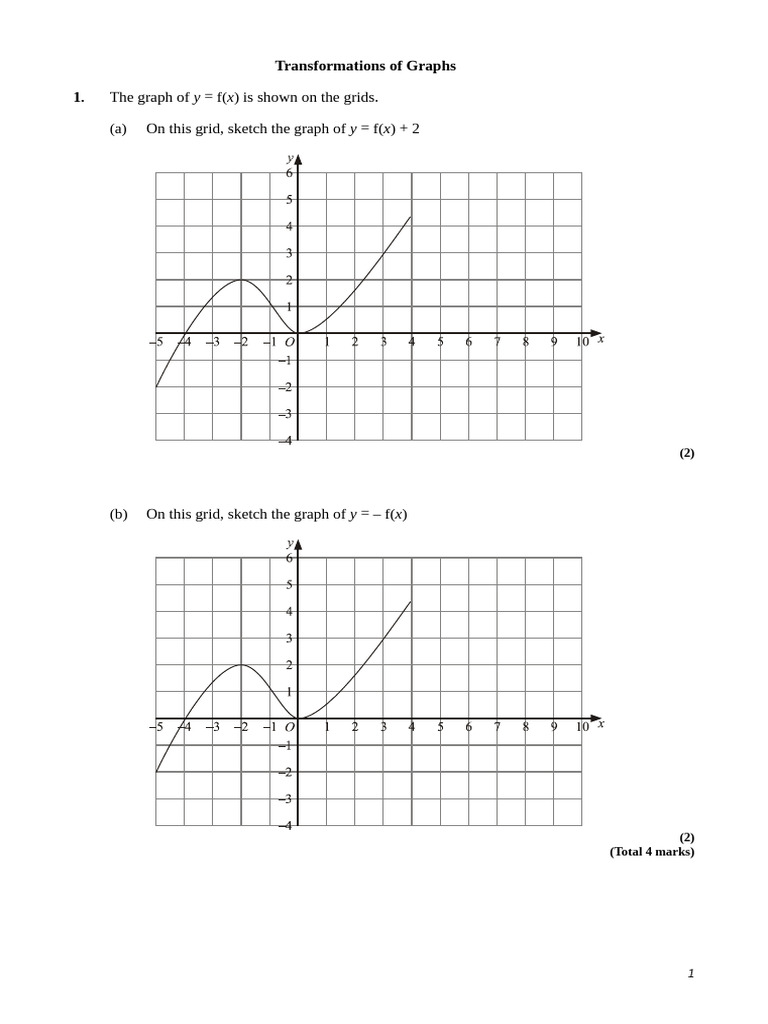 Graph Transformations Explained | PDF | Geometry