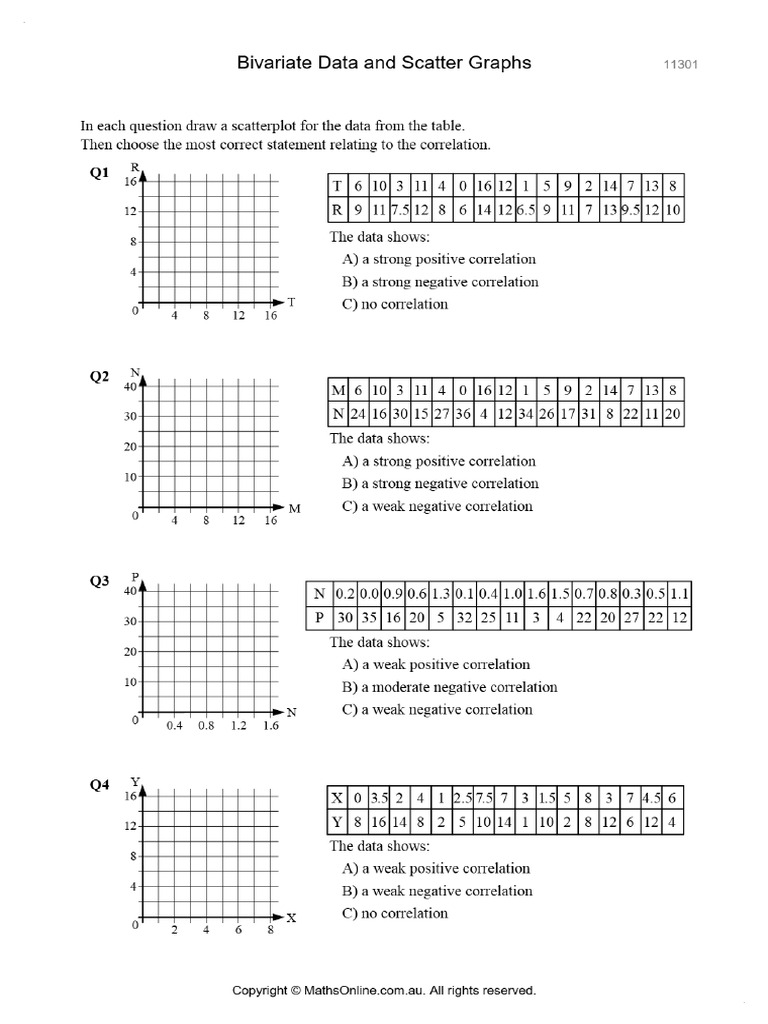 Bivariate Data and Scatter Graphs | PDF