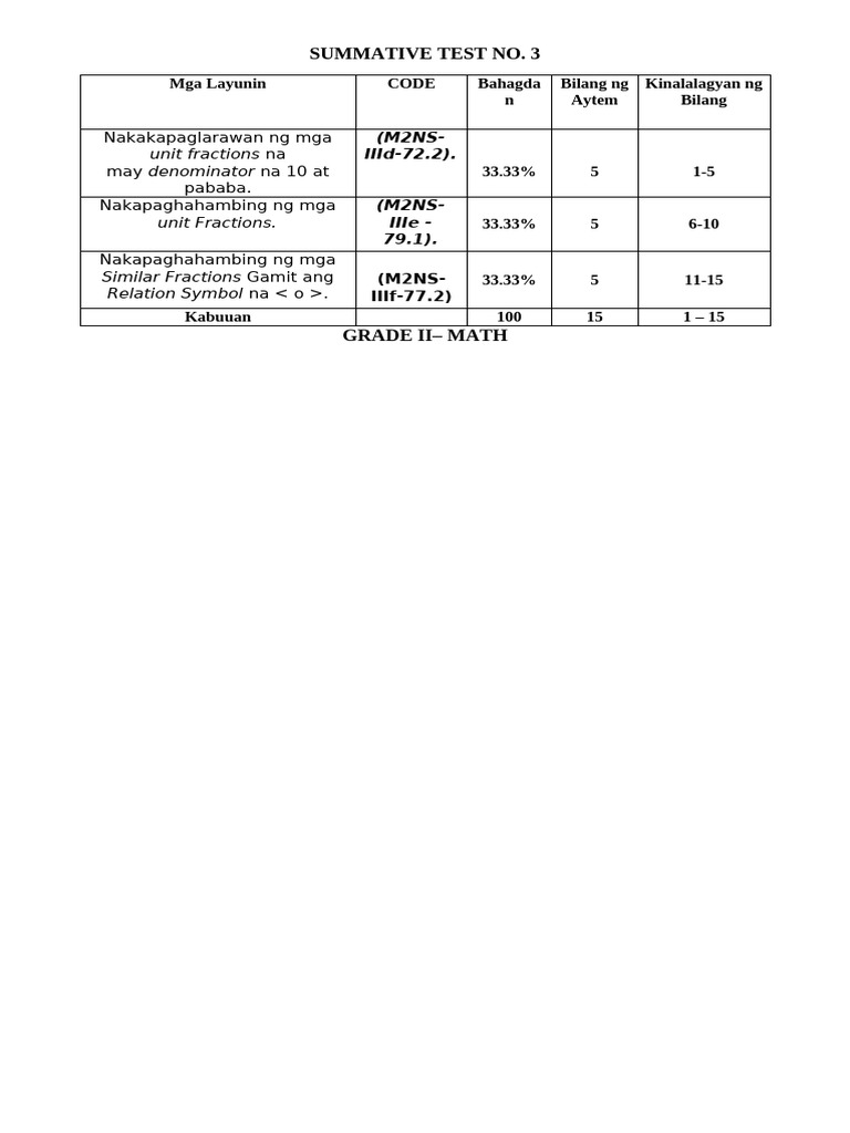 Q3 ST 3 GR.2 Math With Tos | PDF