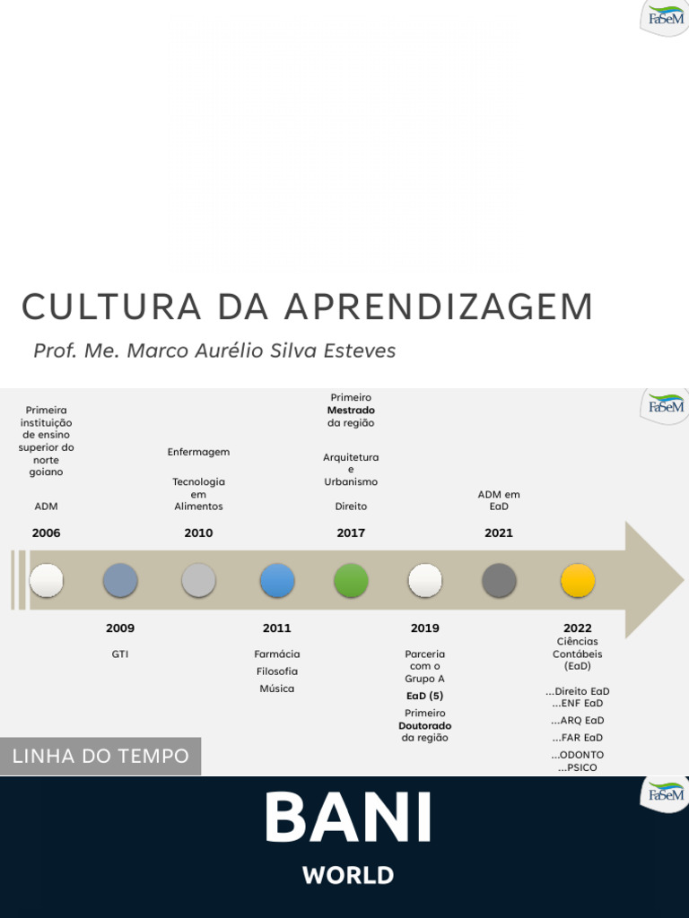 Cultura da Aprendizagem e Emoções | PDF | Aprendizado | Educação à ...