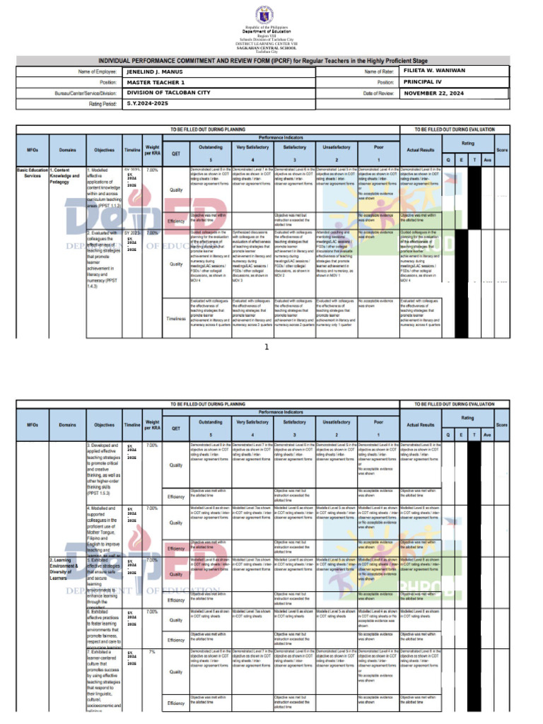 Tacloban City Education Division Report 2024 | PDF