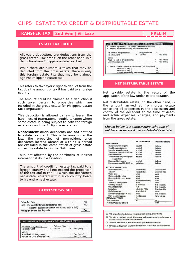 Estate Tax Credit | PDF