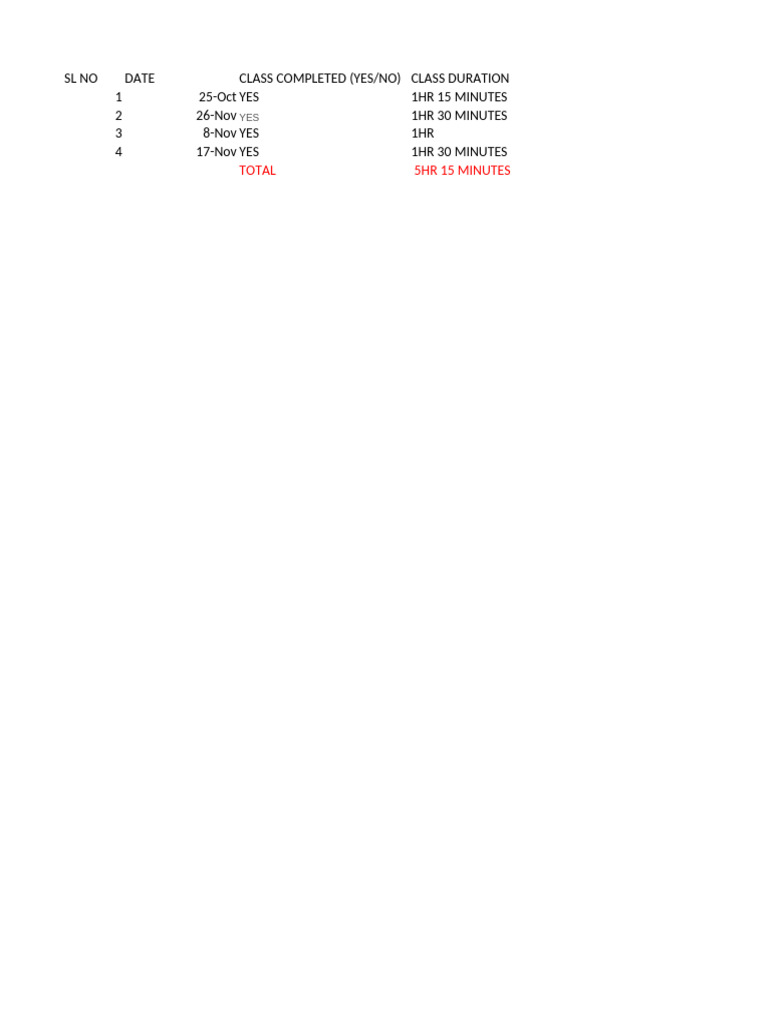 Class Completion and Payment Record | PDF