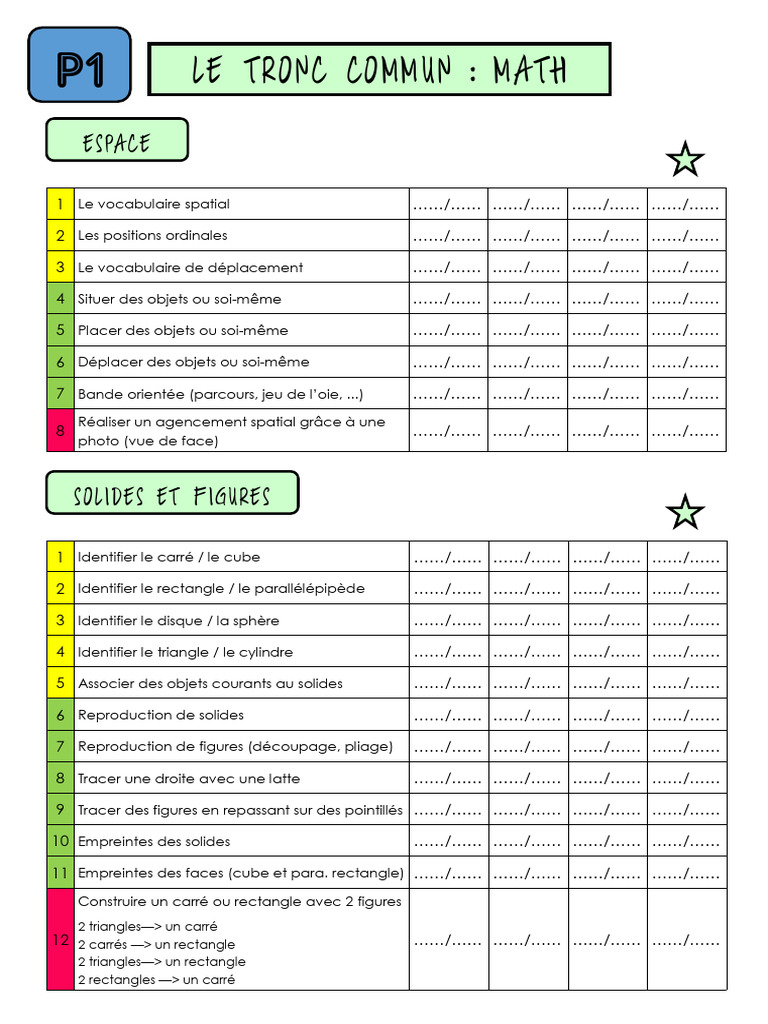 Matières Math P1 Francophone | PDF