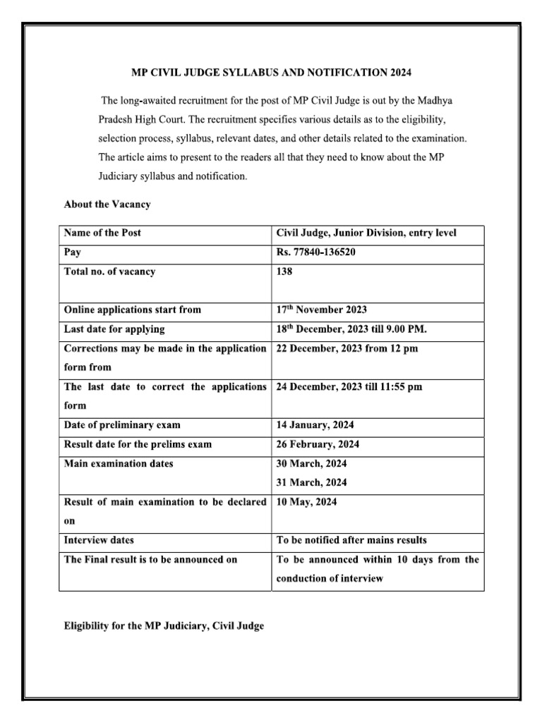 MP Judiciary | PDF
