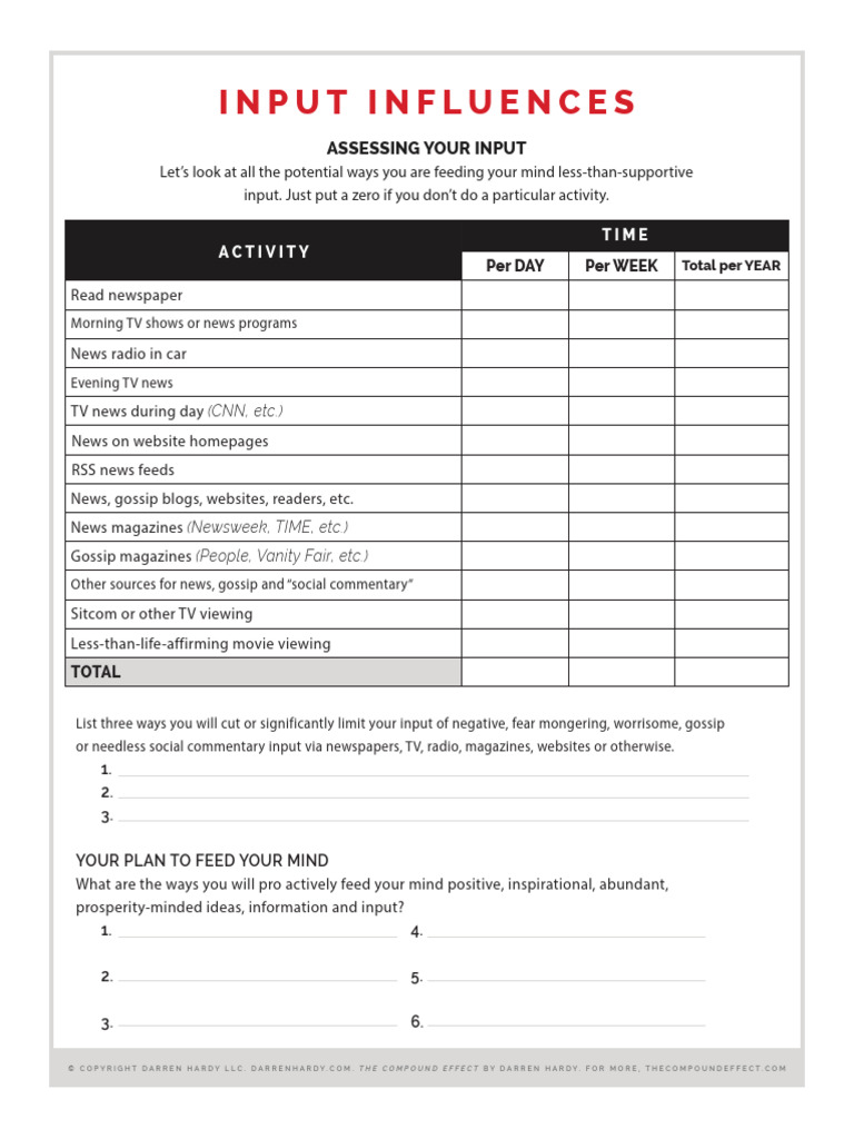 Assessing Your Mental Input Habits | PDF