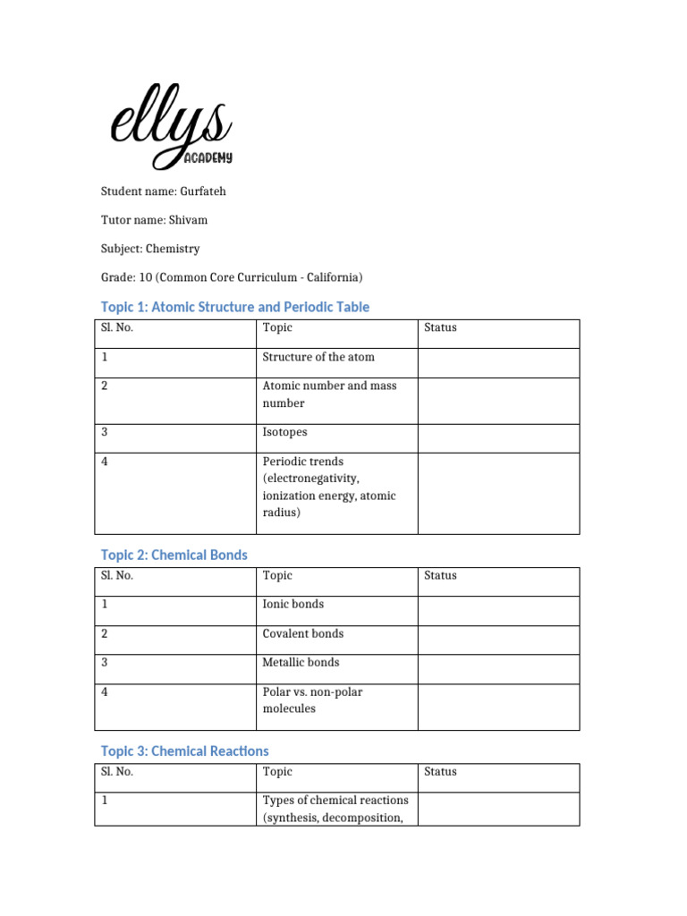 10th Grade Chemistry Study Guide | PDF | Chemical Reactions | Chemistry