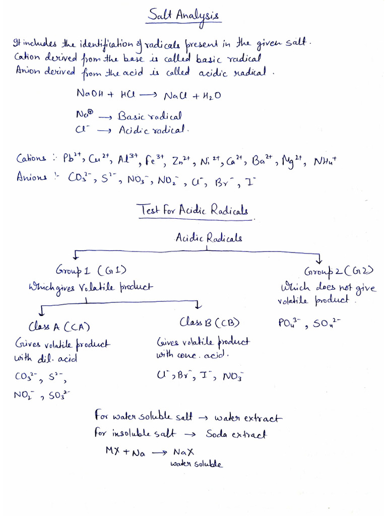Salt Analysis | PDF