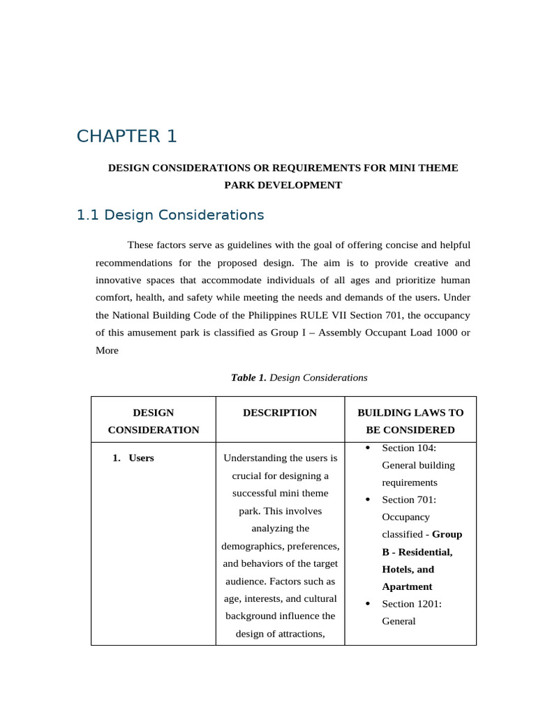 Mini Theme Park Design Guidelines | PDF | Infrastructure | Hazards