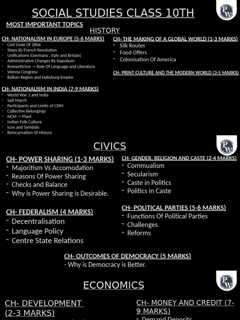 Most Imp Topics SST | PDF | Economies
