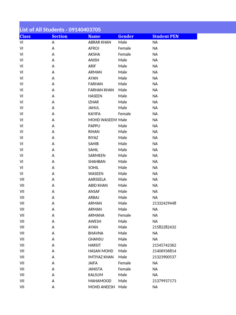 Complete Student List by Class and Section | PDF | Authentication | Privacy