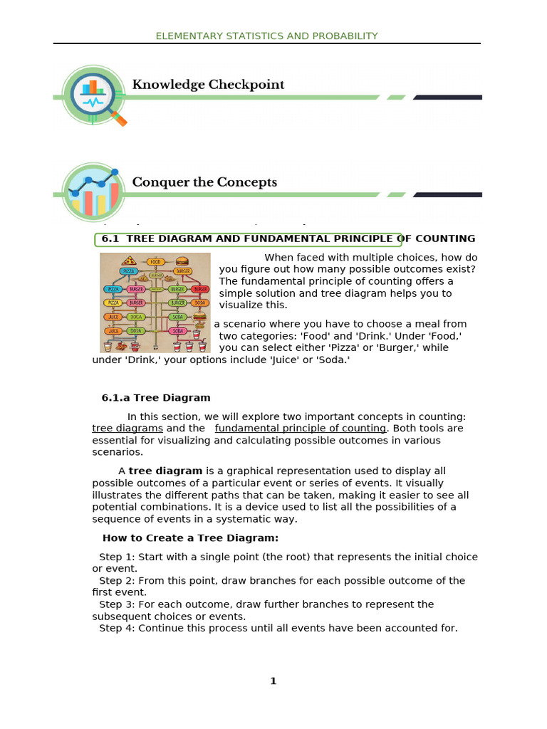 Counting Rules in Probability Explained | PDF | Mathematics | Probability