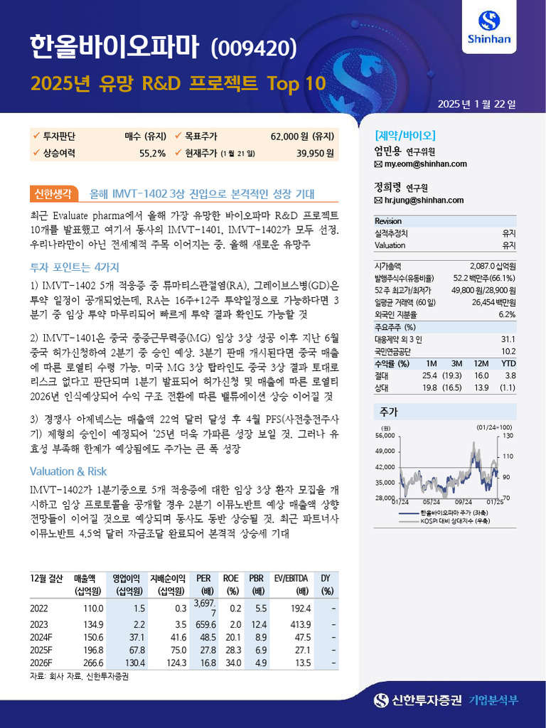 신한투자증권 한올바이오파마 20250122083314 | PDF