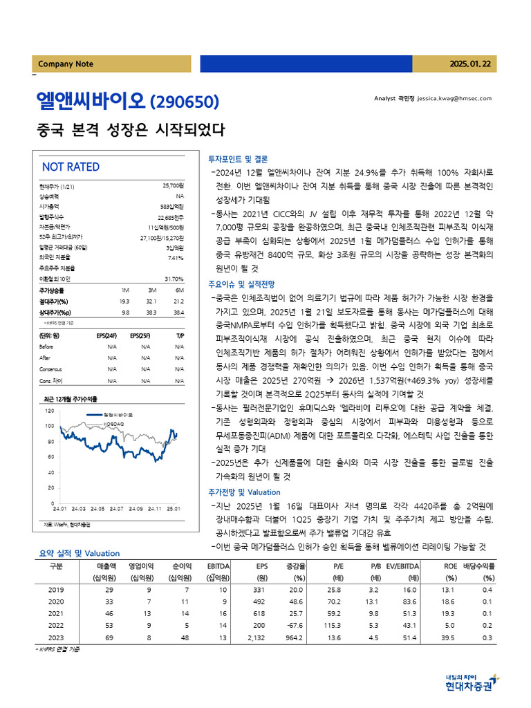 현대차증권 엘앤씨바이오 20250122075807 | PDF