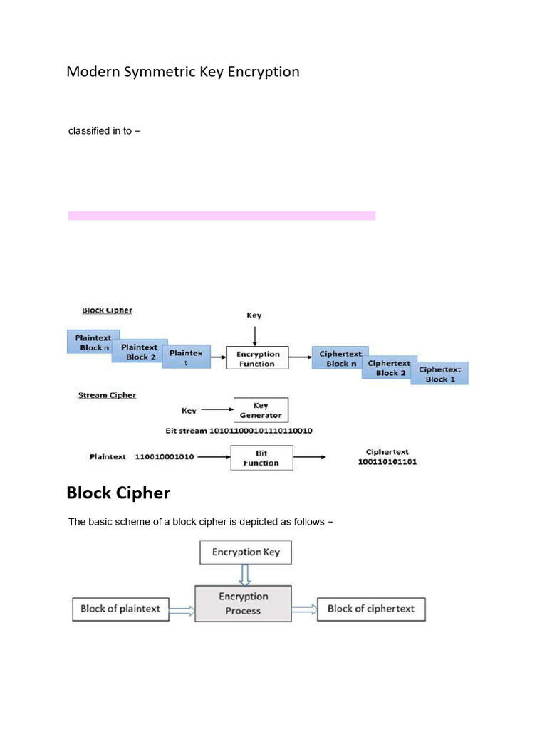 Modern Symmetric Key Encryption | PDF | Encryption | Security Engineering
