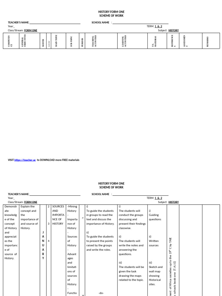 Form One History Scheme of Work | PDF | Science