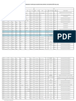 Plazas Docentes Vacantes Gran Chimu 2012 Al 22-02-2012