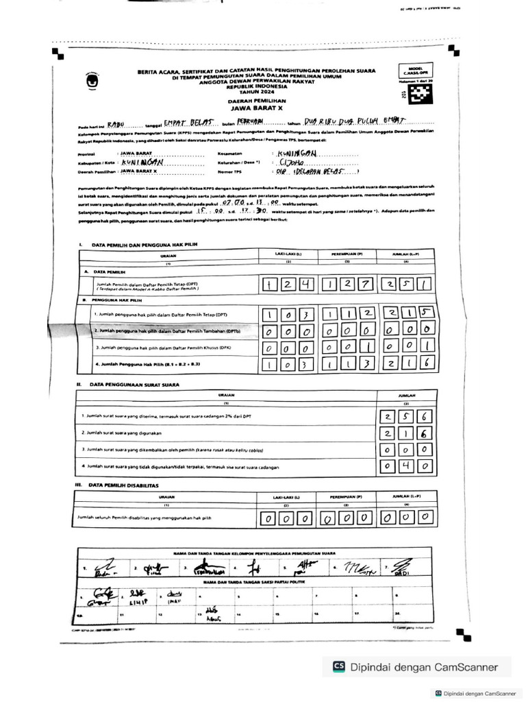 C. Hasil DPR | PDF