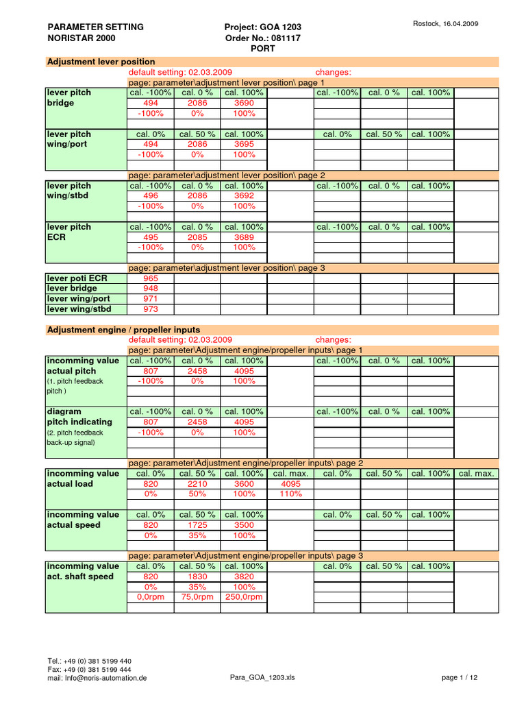 ParameterSetting GOA AOPV1203 | PDF | Parameter (Computer Programming ...