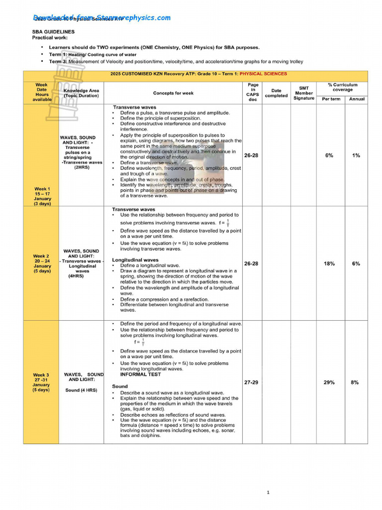 GRADE 10 PHYSICS ATP visual data 3