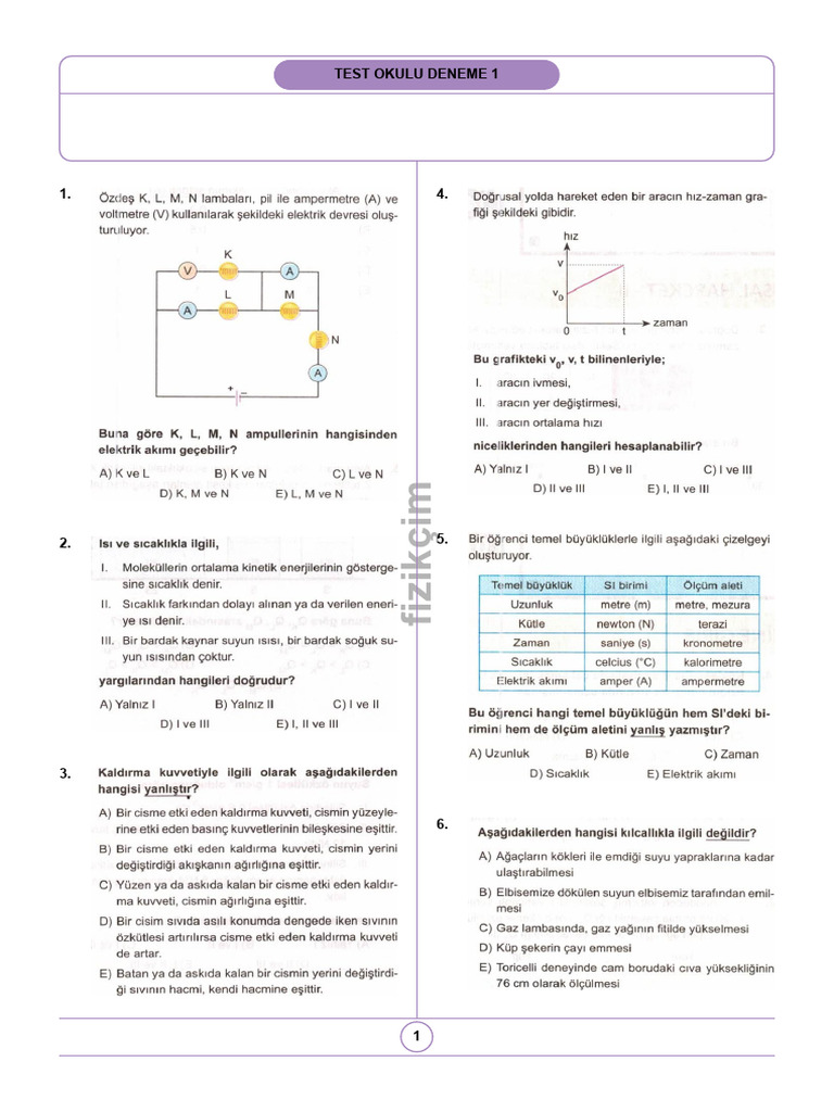 A KİTAPÇIĞI | PDF