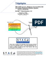 STAC Report Highlights