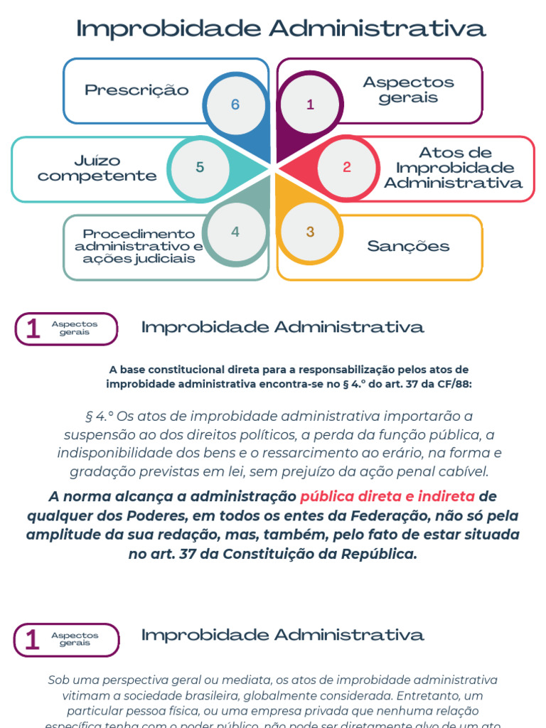 Atos de Improbidade Administrativa | PDF | Administração pública ...