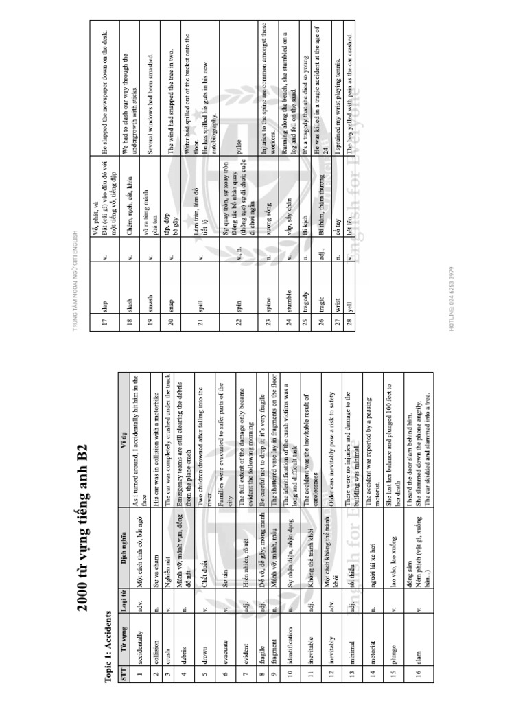 B2 | PDF