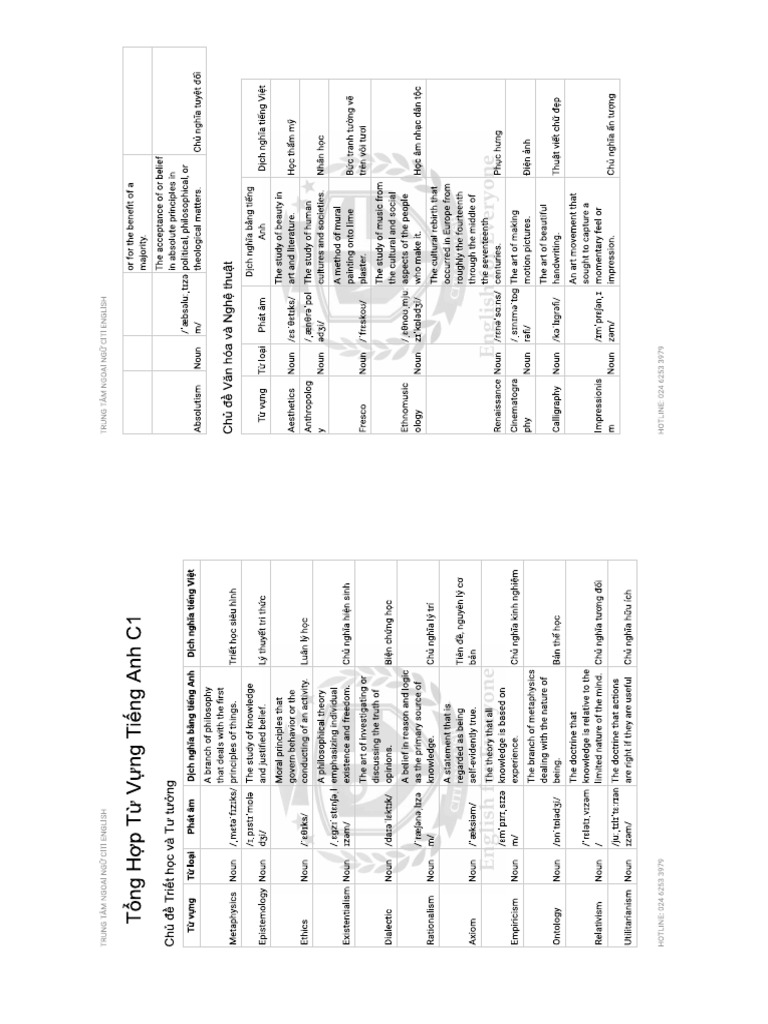 C 1 | PDF