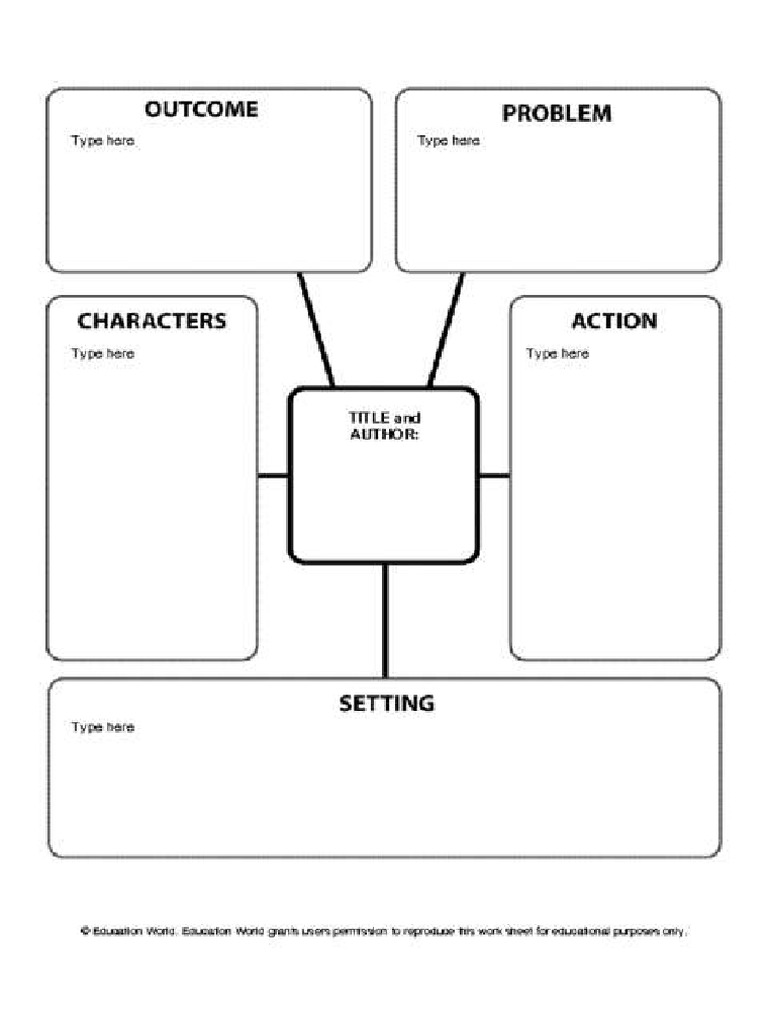 Template StoryMap thumb PDF