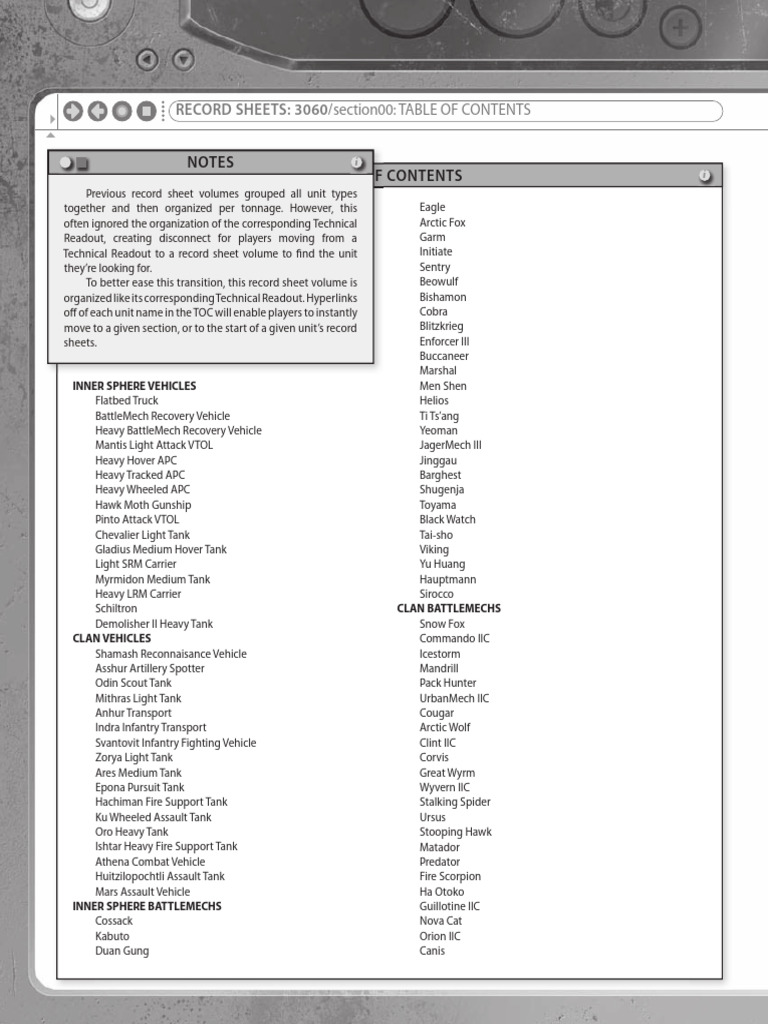 BattleTech 3060 Record Sheets Guide | PDF | Battle Tech