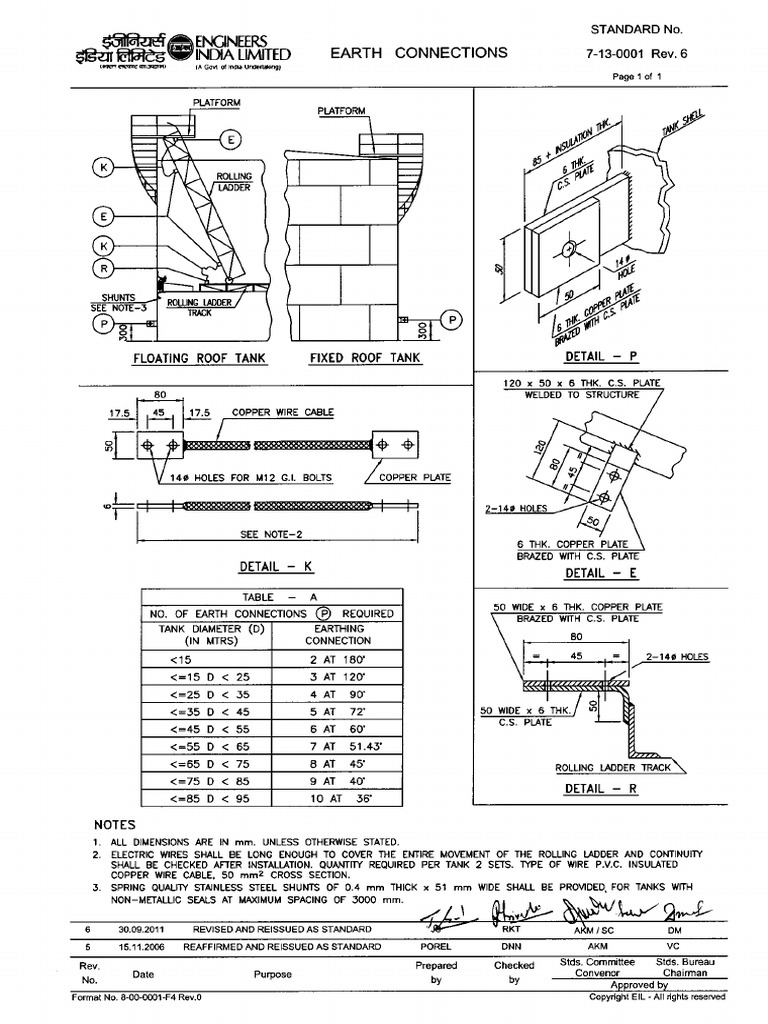 7-13-0001 Rev6 - Earth Connections | PDF | Manufactured Goods ...
