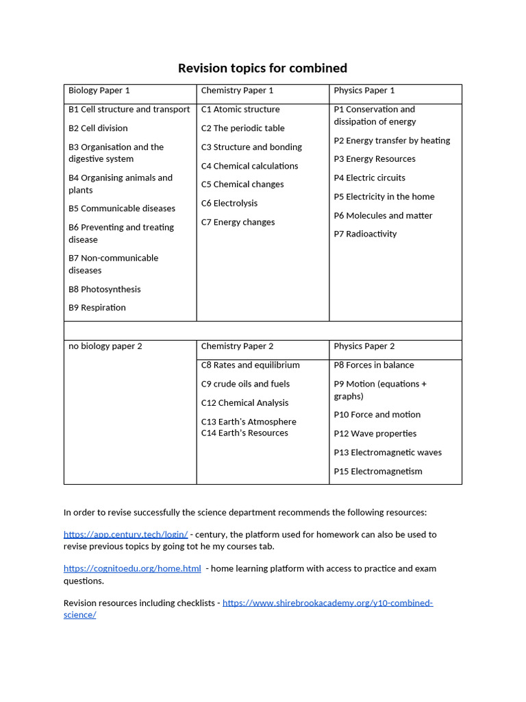 PDF | Physics | Physical Sciences