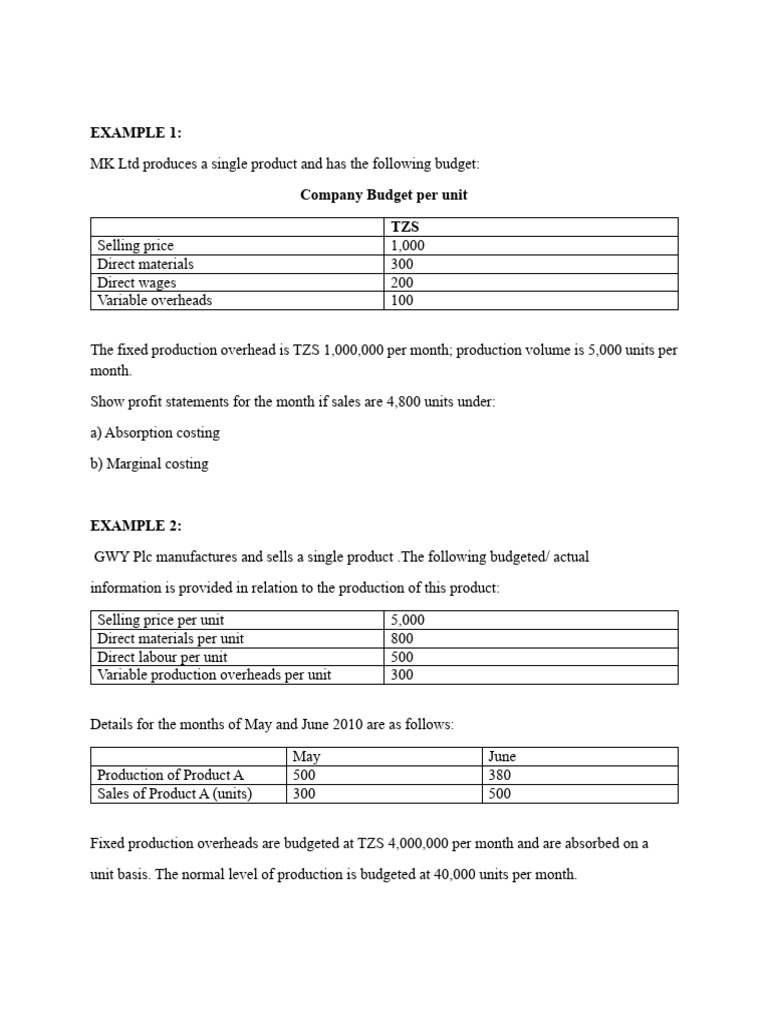 Marg and Absoption Qns | PDF | Profit (Economics) | Private Sector