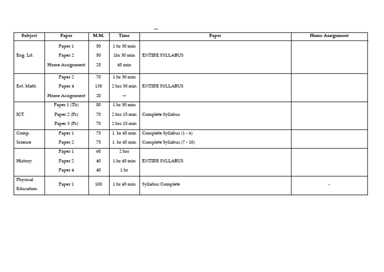 IGCSE 10th Grade Syllabus 2023-24 | PDF