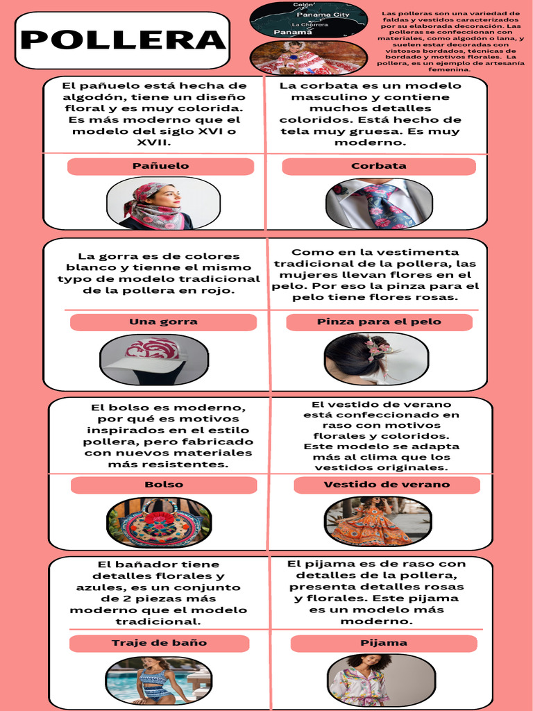 La Pollera | PDF