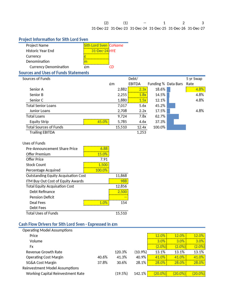 Lbo Build Dubsv001 | PDF | Equity (Finance) | Mergers And Acquisitions